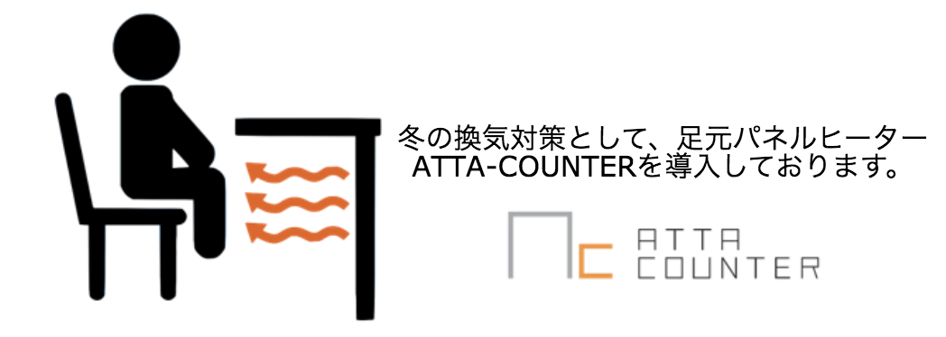 冬のコロナ対策に、ATTA-COUNTER（暖カウンター）